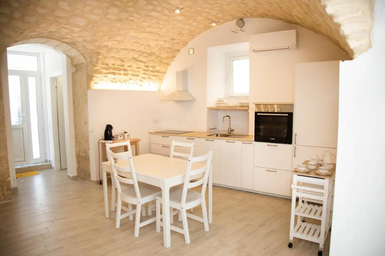 Casa Di Gio contacts